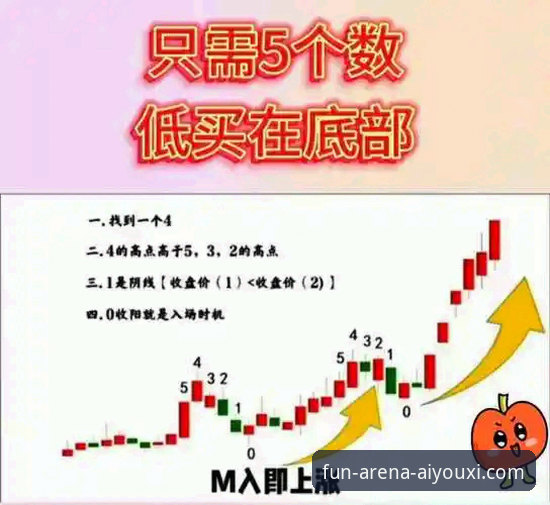 快船遭鹈鹕20分逆转详解：从领先到崩盘的技术复盘