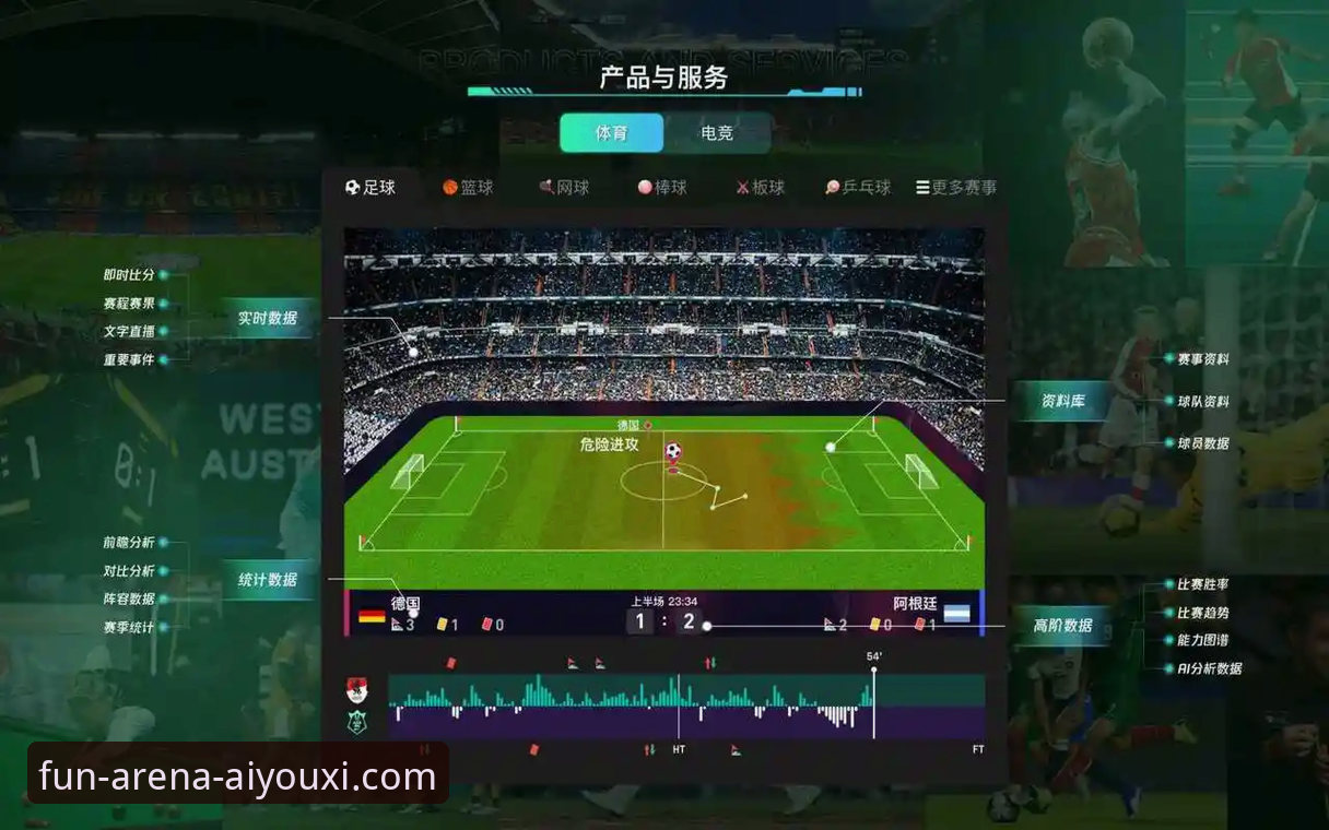 爱游戏体育平台 vs. 传统体育门户：一个技术评测员的深度对比分析